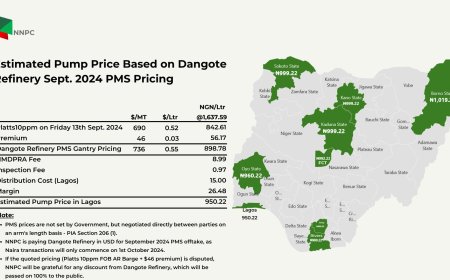BREAKING:The NNPCL has confirmed that they buy petrol from the Dangote Refinery at a rate of N898 per litter, says “it will be grateful for any discount from the Dangote Refinery.”