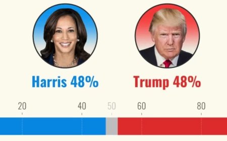 NEW NBC NATIONAL POLL: