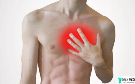 If you have ever experienced a sudden sharp pain around your heart, come around!!