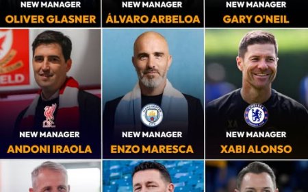 Premier League to Kick Off 2026/27 Season with record nine new coaches